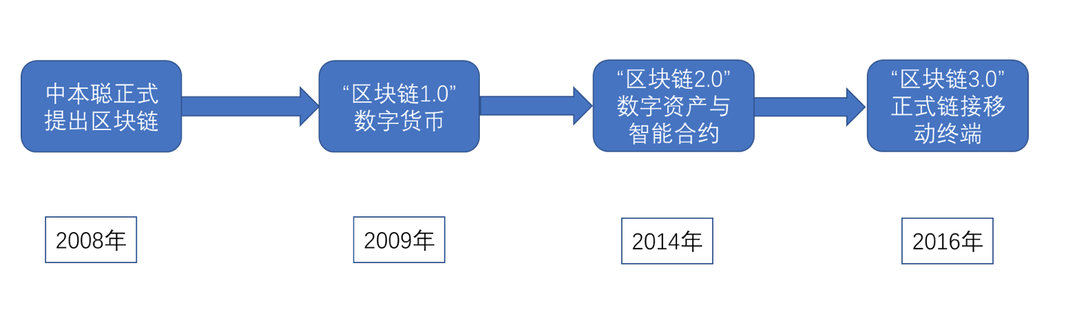 ../_images/5e023267a38c0.png
